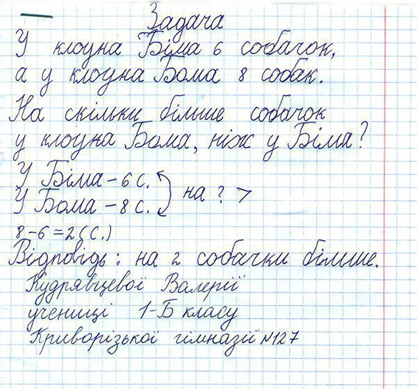 Kudrjavceva Valerija.jpg Kudrjavceva Valerija.jpg