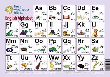 English Alphabet. Плакат. НУШ
